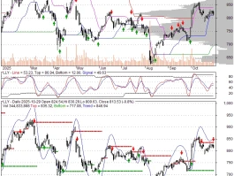Eli Lilly's Breakthrough Moment: Why This Is More Than a Stock Surge—It's a Glimpse Into the Future of Medicine