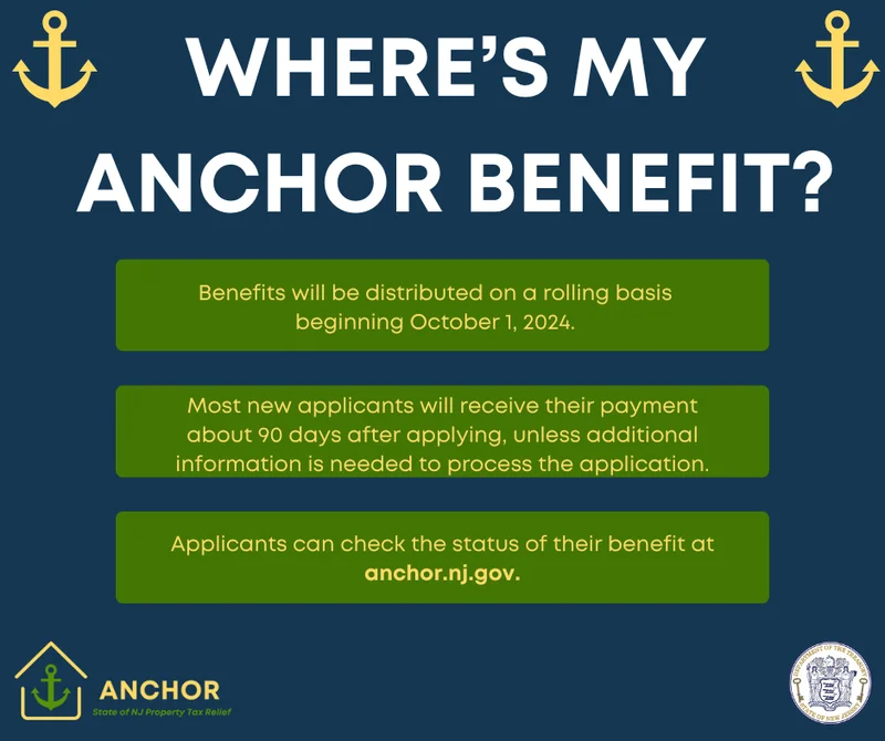 NJ ANCHOR Program: 2024 Payment Status, Application Rules, and Its Future as a Yearly Benefit