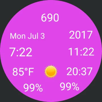 Dow Jones Dives: What's Happening and Why You Should Probably Panic